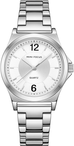 [MF0308L.01] MF0308L.01