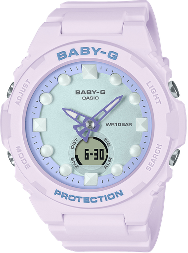 [BGA-320FH-4ADR] BGA-320FH-4ADR