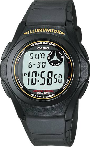 [F-200W-9ADF] F-200W-9ADF