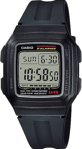 [F-201WA-1ADF] F-201WA-1ADF